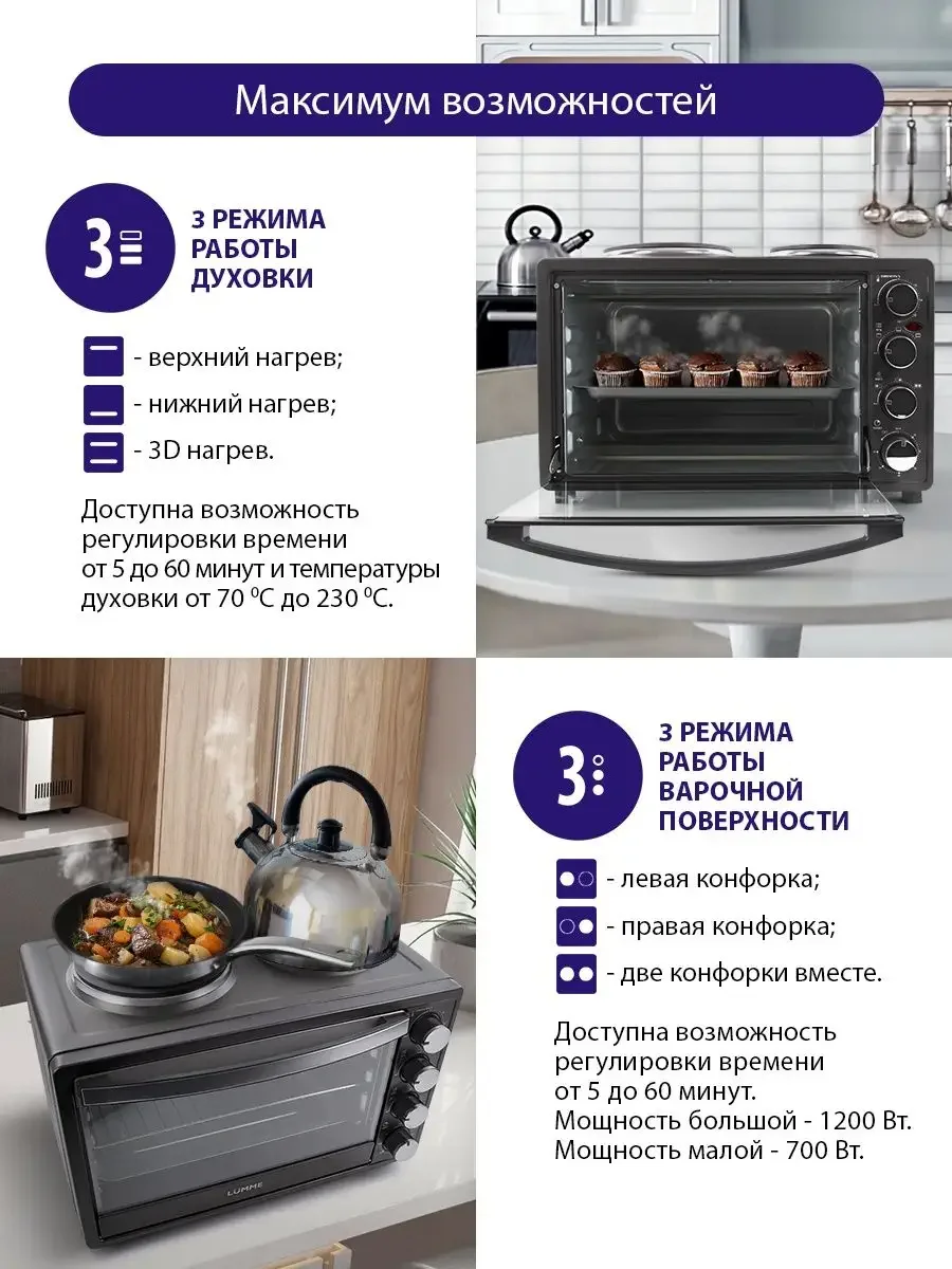 Прозрачный духовой шкаф (Мини-печь) LUMME LU-1707 (38 литров, ГРИЛЬ + ПЛИТКА) черный жемчуг