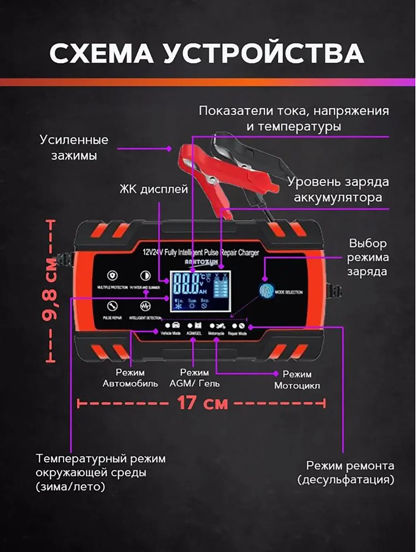 Красный автомобильное зарядное устройство на 12-24V