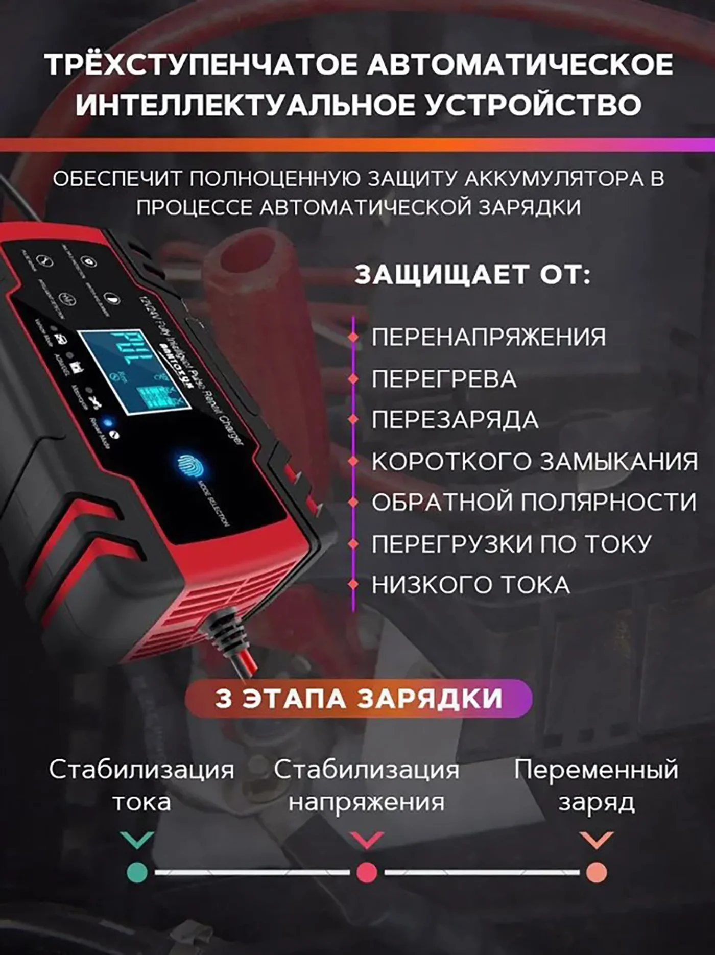 Красный автомобильное зарядное устройство на 12-24V