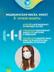 Белый маска одноразовая медицинская белая для лица защитная гигиеническая трехслойная, 50 штук