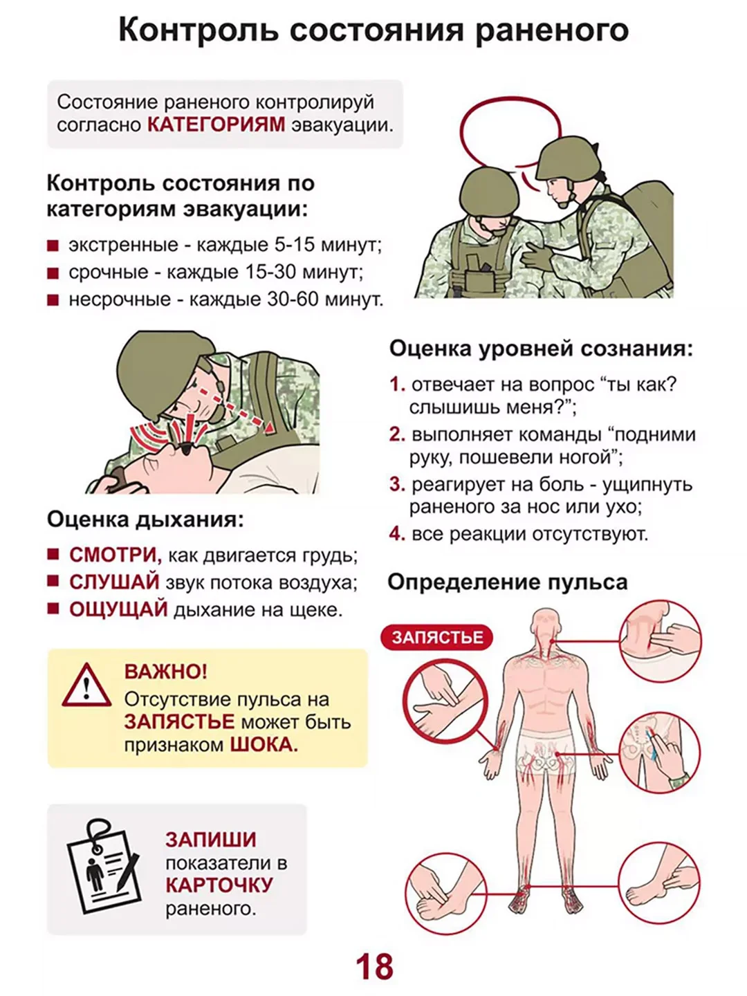 Первая помощь раненому: иллюстрированный справочник по тактической медицине