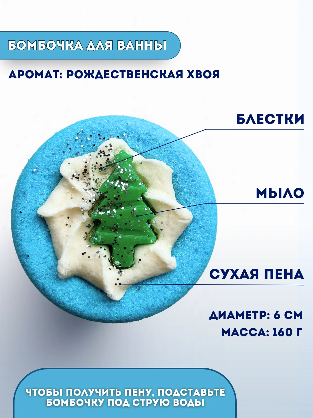 Голубой подарочный набор, бомбочка для ванны и скраб/крем для тела 290г подарок на новый год