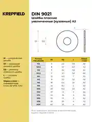 Шайба Нержавеющая М5, М6, М8 DIN 9021 А2 кузовная увеличенная