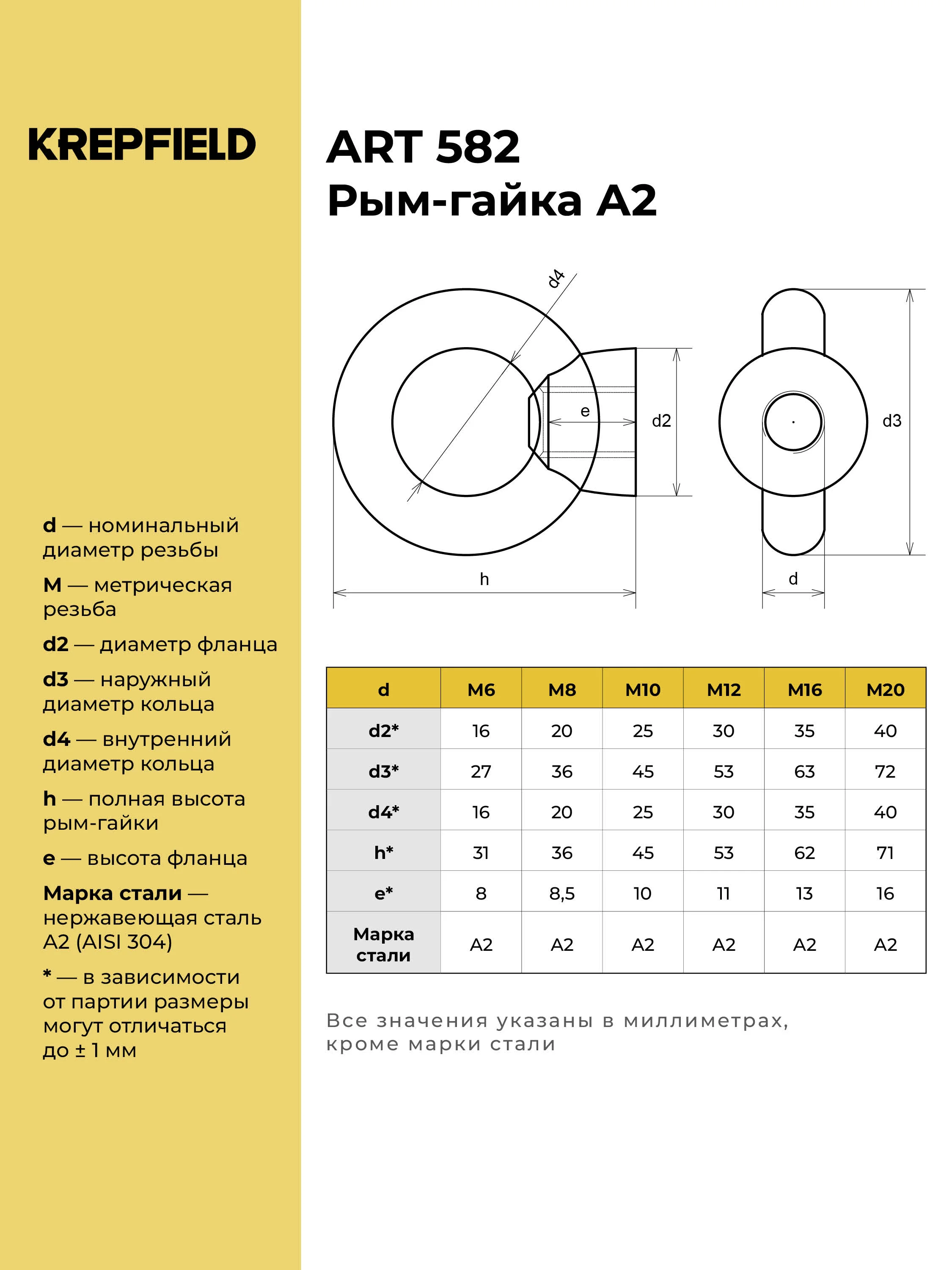 Рым-гайка нержавеющая М8, ART 582, А2, 4 шт