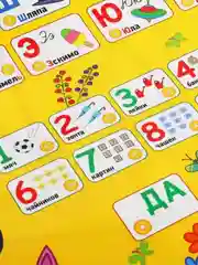 Говорящий ростомер Умка Три Кота азбука, 35,4x87х2 см