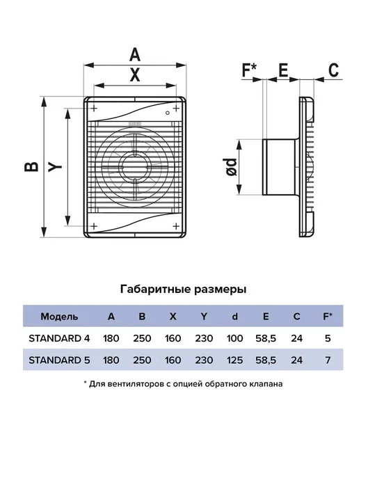 Вытяжной вентилятор 100 с обратным клапаном с москитной сеткой STANDARD 4S C