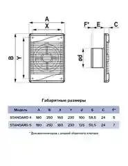 Вытяжной вентилятор 100 с обратным клапаном с москитной сеткой STANDARD 4S C