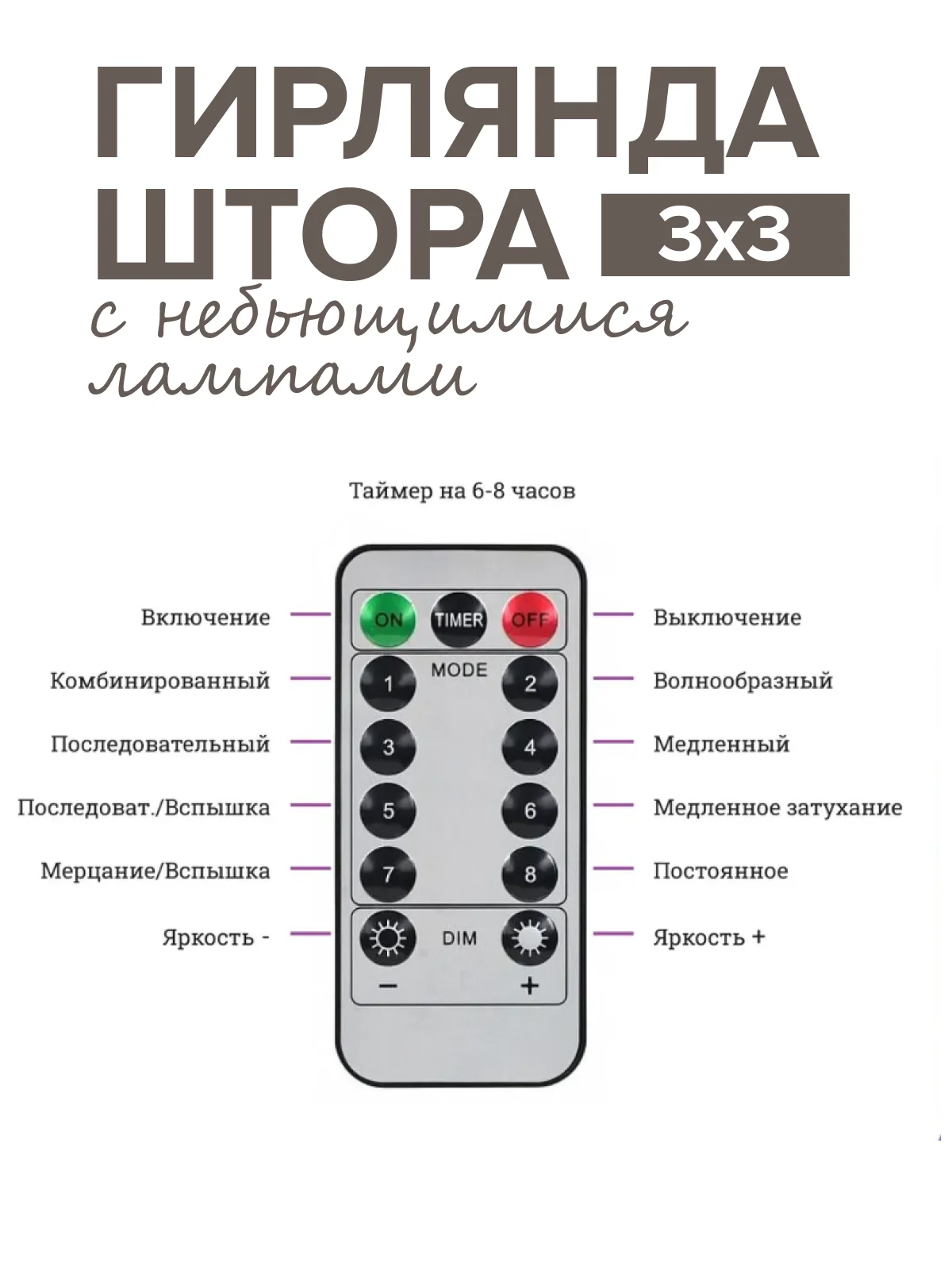 Белый новогодняя гирлянда-штора Round Plastic Bulbs с небьющимися лампами