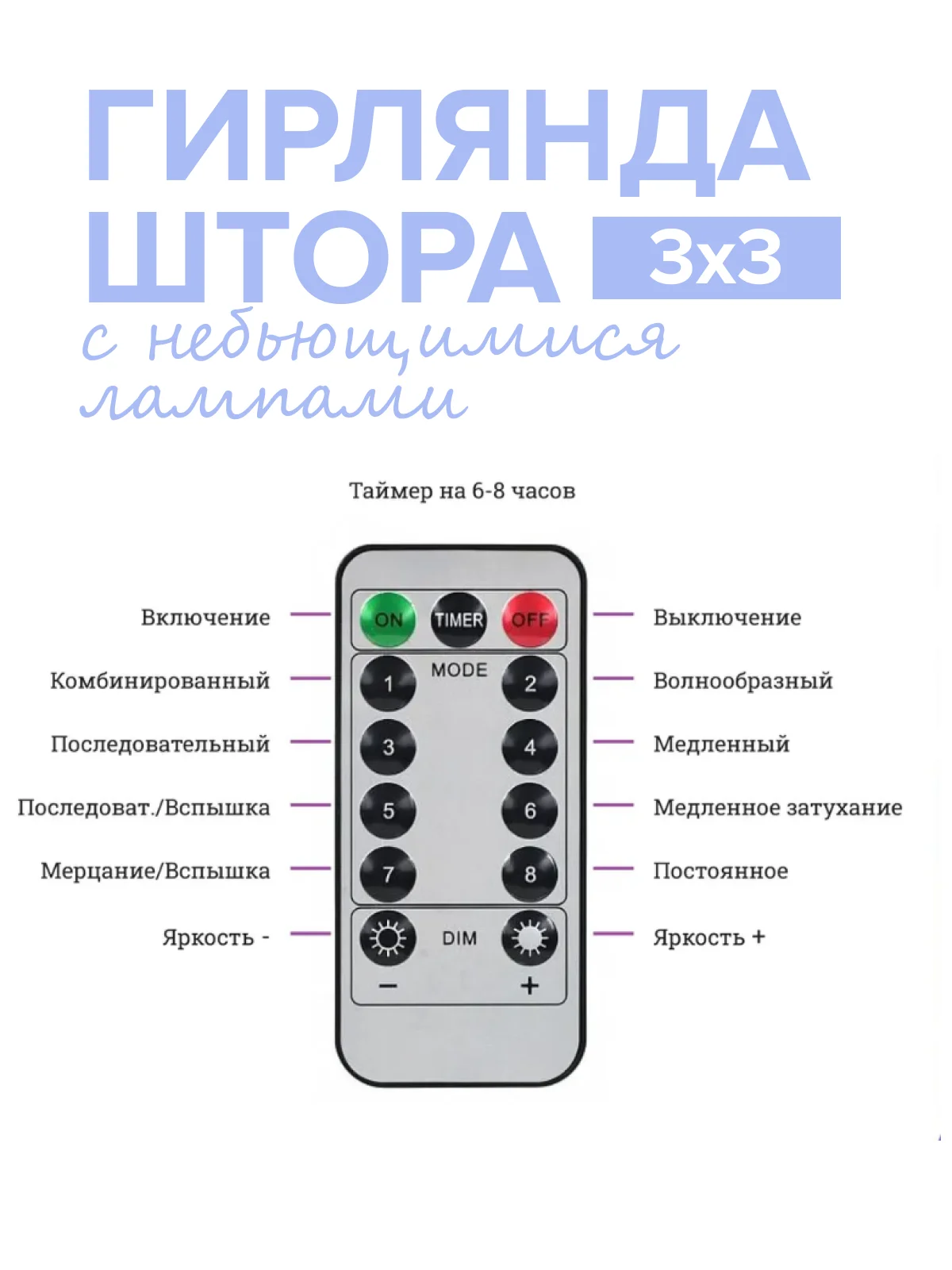 Синий новогодняя гирлянда-штора Round Plastic Bulbs с небьющимися лампами