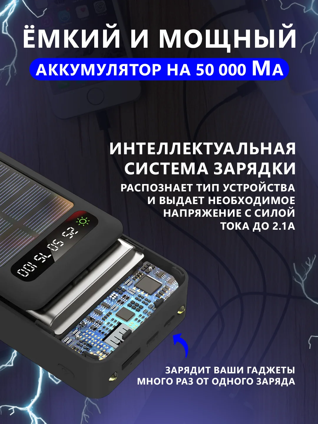 Повербанк 50000 / внешний аккумулятор с быстрой зарядкой, power bank 22.5W