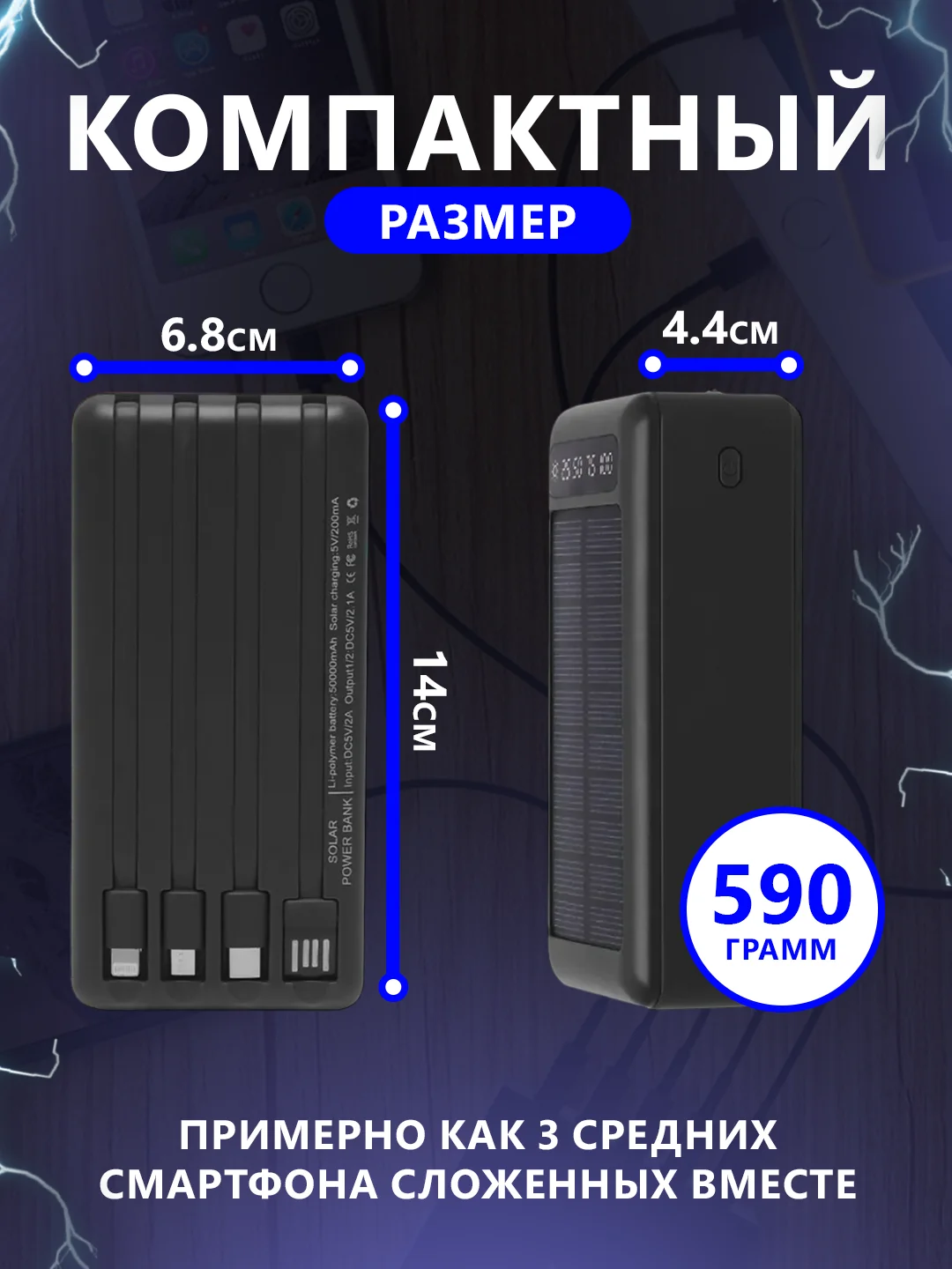 Повербанк 50000 / внешний аккумулятор с быстрой зарядкой, power bank 22.5W