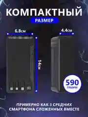 Повербанк 50000 / внешний аккумулятор с быстрой зарядкой, power bank 22.5W