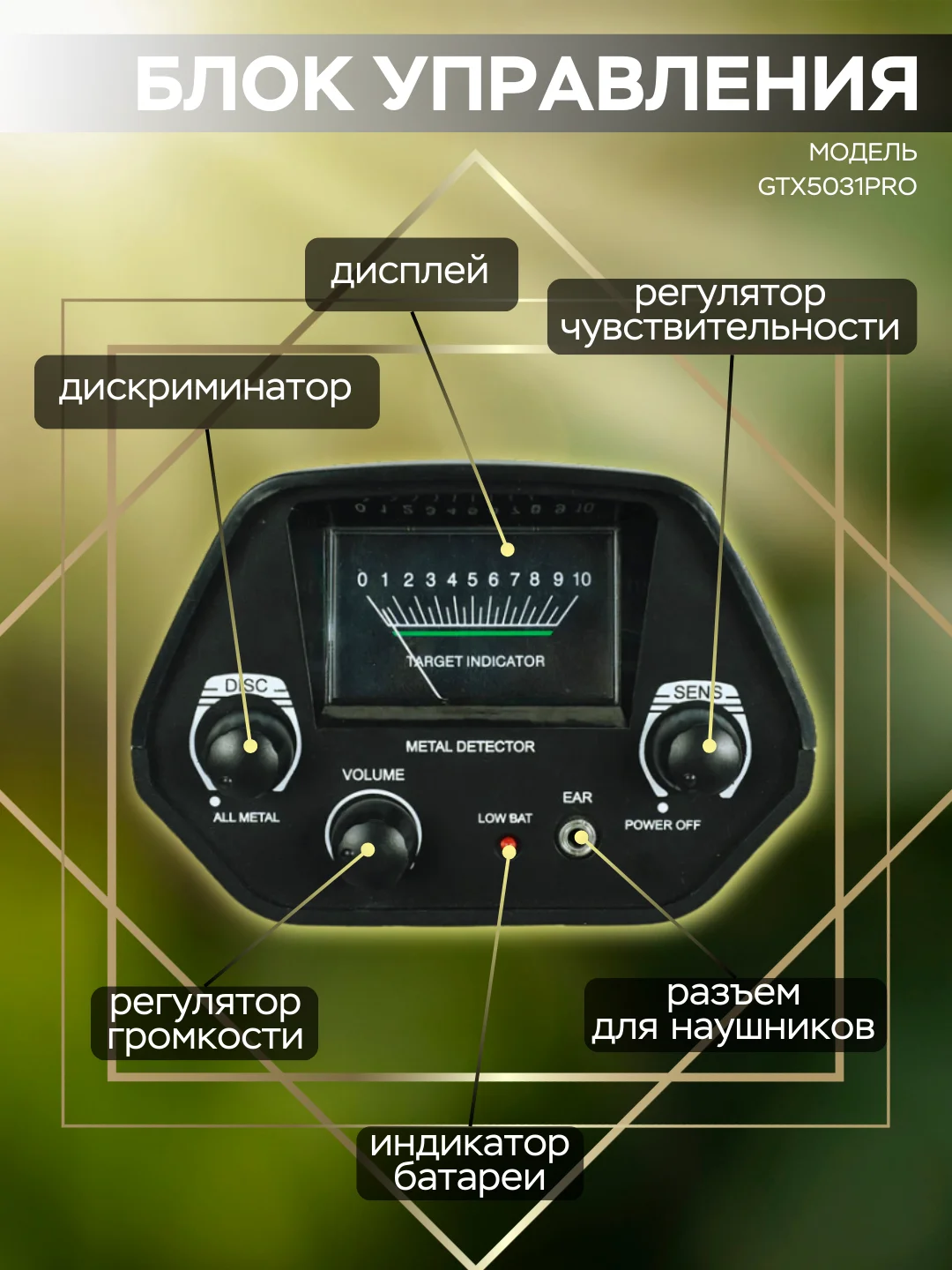 Металлоискатель грунтовый, 6 моделей