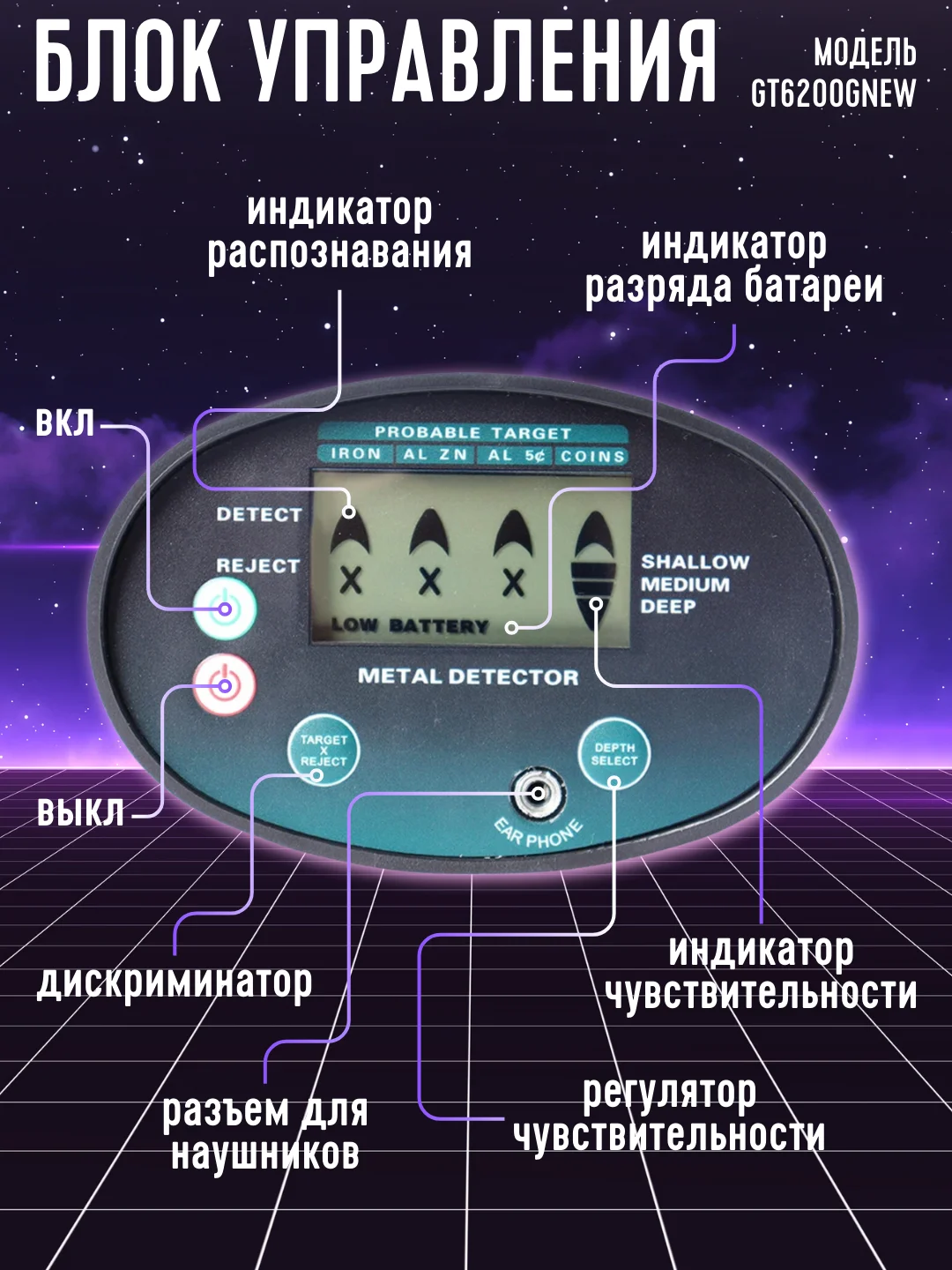Металлоискатель грунтовый, 6 моделей