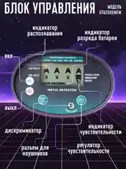 Металлоискатель грунтовый, 6 моделей