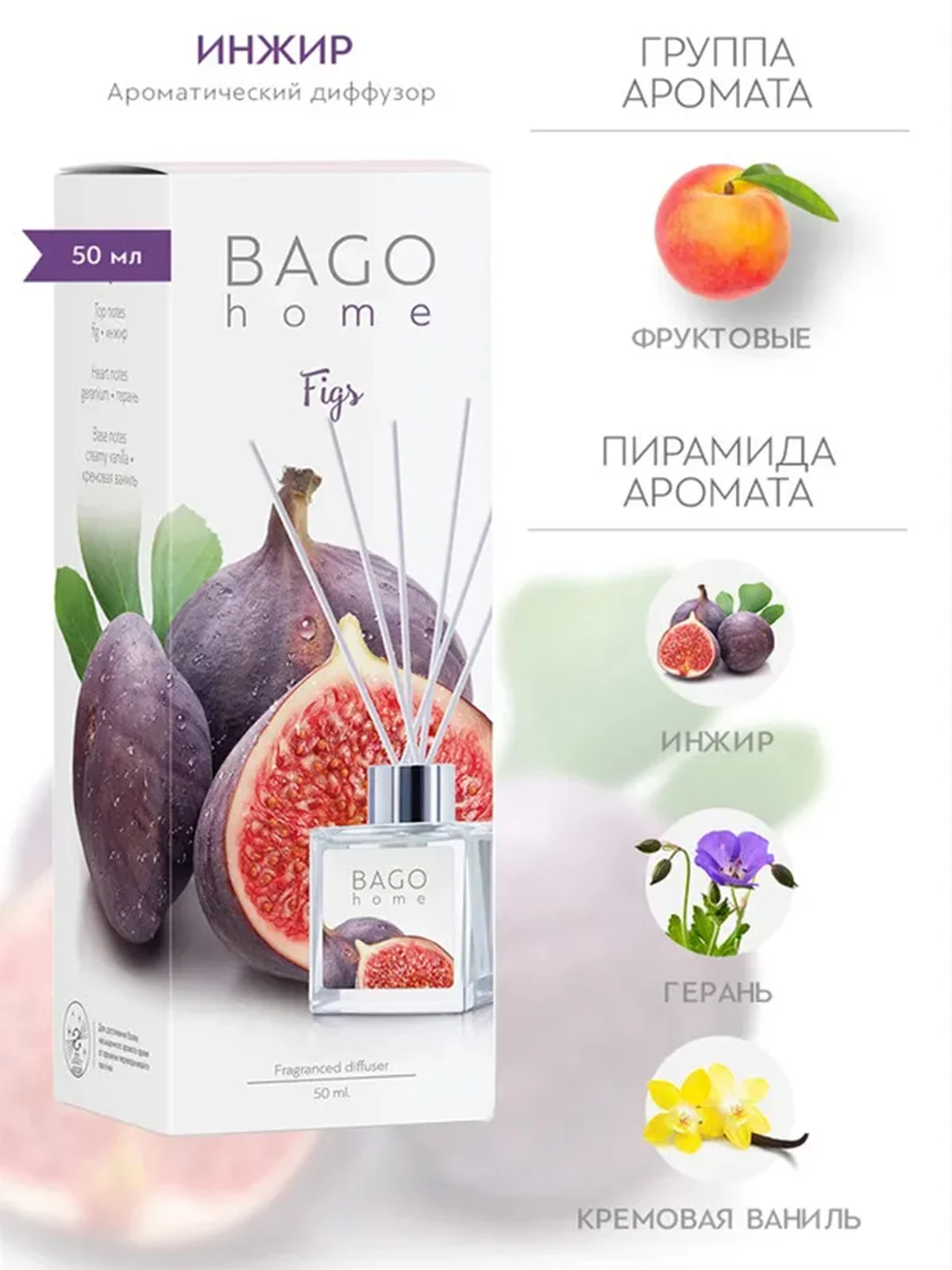 Ароматический мини-диффузор Инжир 50 мл