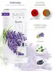 Ароматический мини-диффузор Лаванда 50 мл
