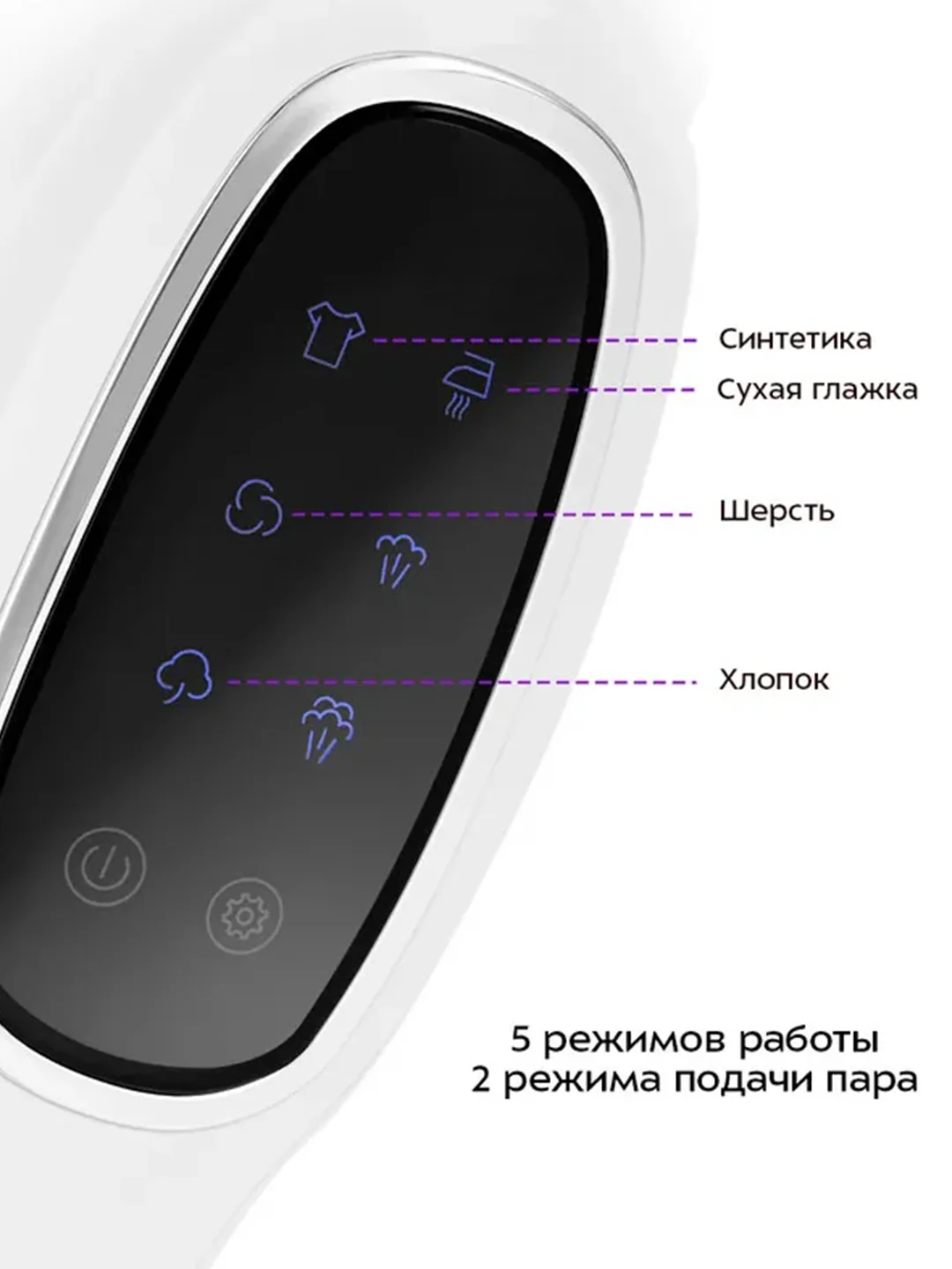 Ручной отпариватель "2 в 1" КТ-9251