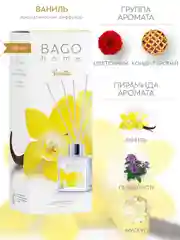 Ароматический мини-диффузор Ваниль 50 мл