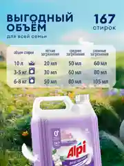 Набор Гель для стирки GRASS Alpi Delicate и Кондиционер для белья Eva GOLDEN ELIXIR 5+5л