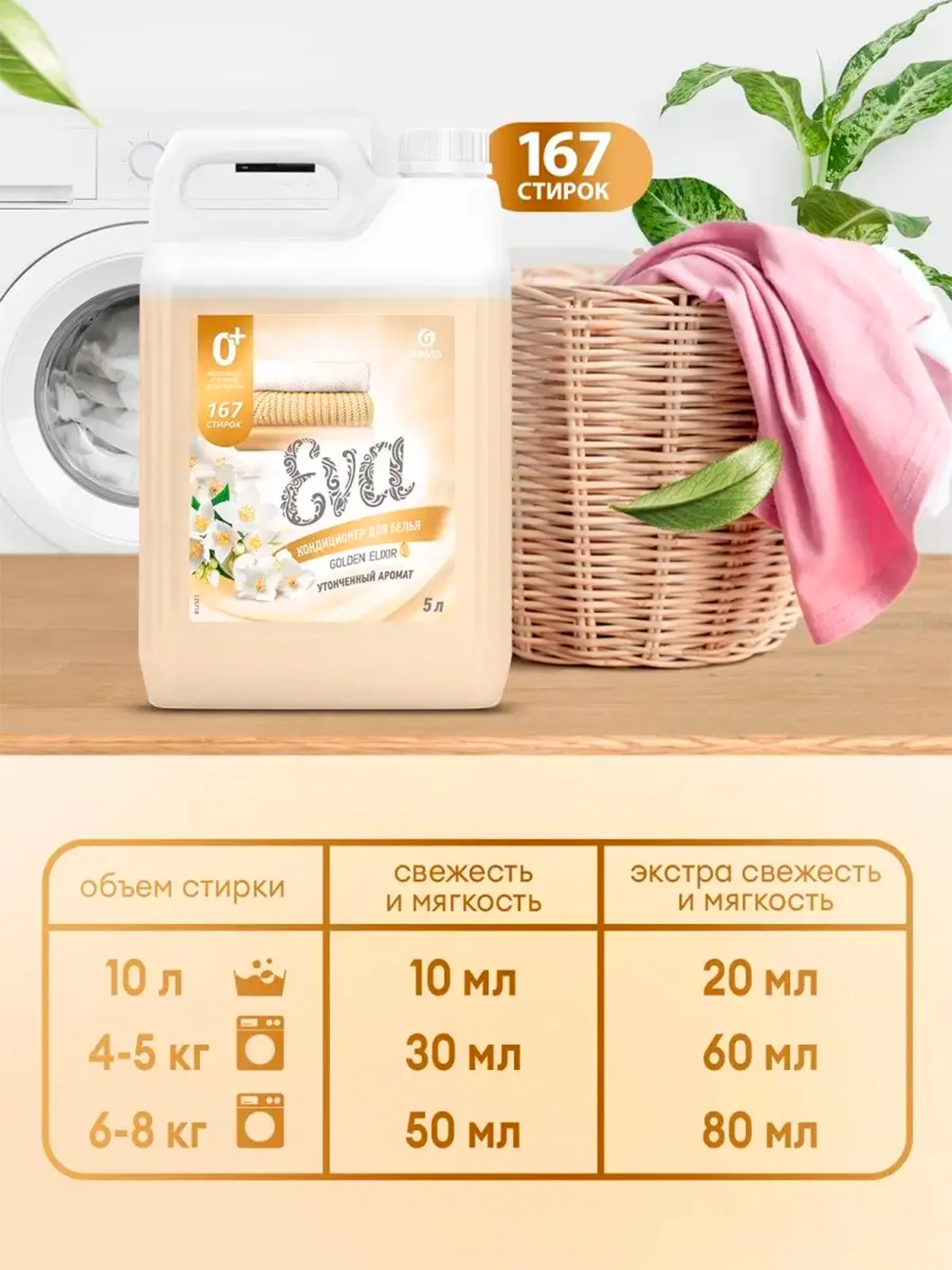 Набор Гель для стирки GRASS Alpi Delicate и Кондиционер для белья Eva GOLDEN ELIXIR 5+5л