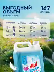 Набор Гель для стирки с пятновыводителем GRASS Alpi Duo и Кондиционер для белья Eva FLOWER