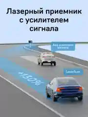 Сигнатурный радар-детектор iBOX Sonar