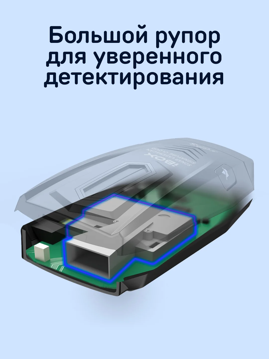 Сигнатурный радар-детектор iBOX Sonar
