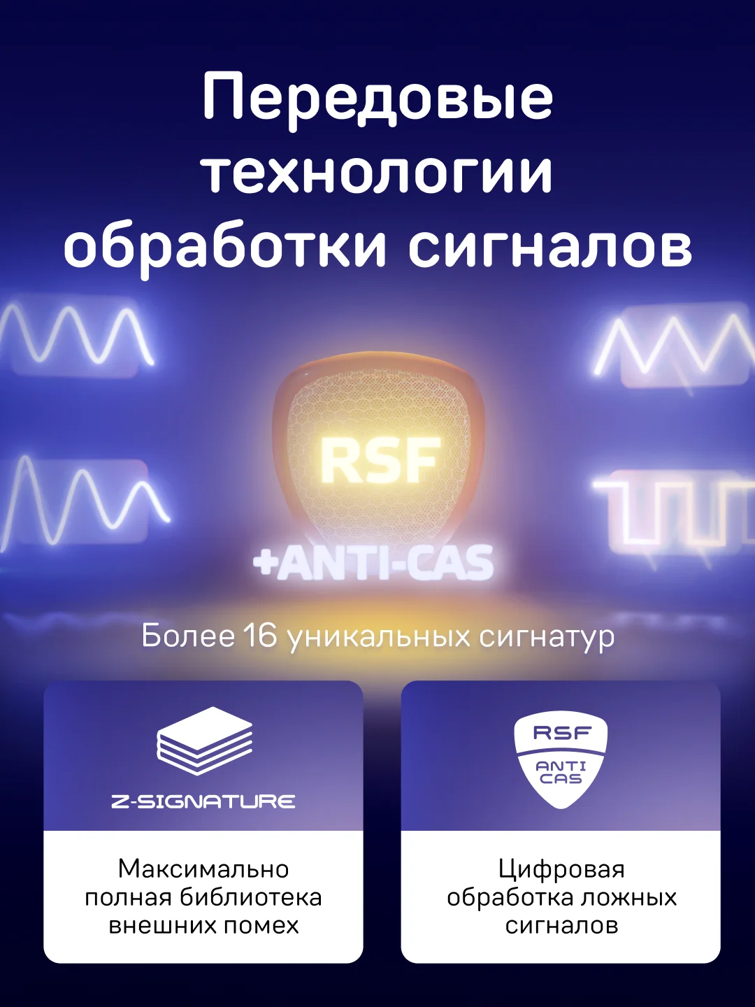 Сигнатурный радар-детектор iBOX Sonar