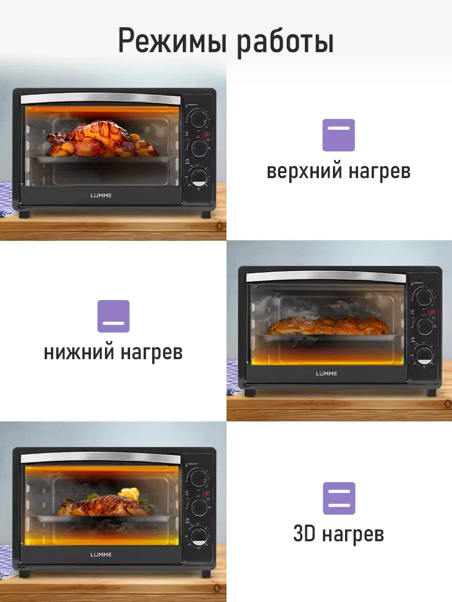 Черный духовой шкаф (Мини-печь) LUMME LU-EO1712C (40 литров, КОНВЕКЦИЯ + ГРИЛЬ) ночной коралл