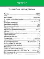 Черный мультиварка MARTA MT-4322 CK2 GREBLON CERAMIC черный жемчуг
