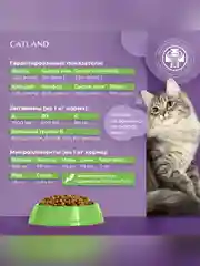 Сухой полнорационный корм "Catland" для стерилизованных с кроликом и овощами