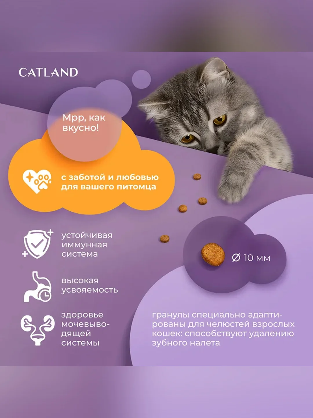Сухой полнорационный корм "Catland" для взрослых кошек и котов с курицей и уткой