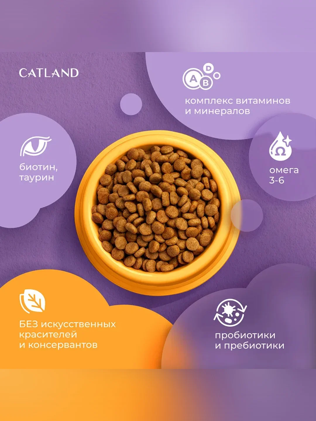 Сухой полнорационный корм "Catland" для взрослых кошек и котов с курицей и уткой