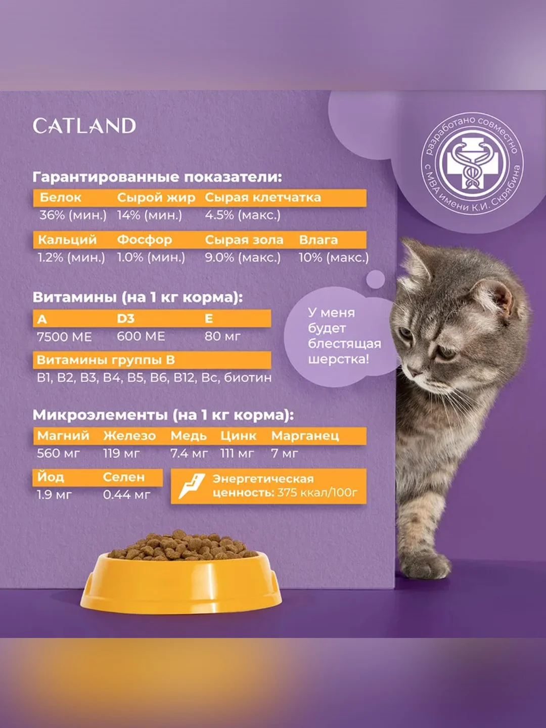 Сухой полнорационный корм "Catland" для взрослых кошек и котов с курицей и уткой