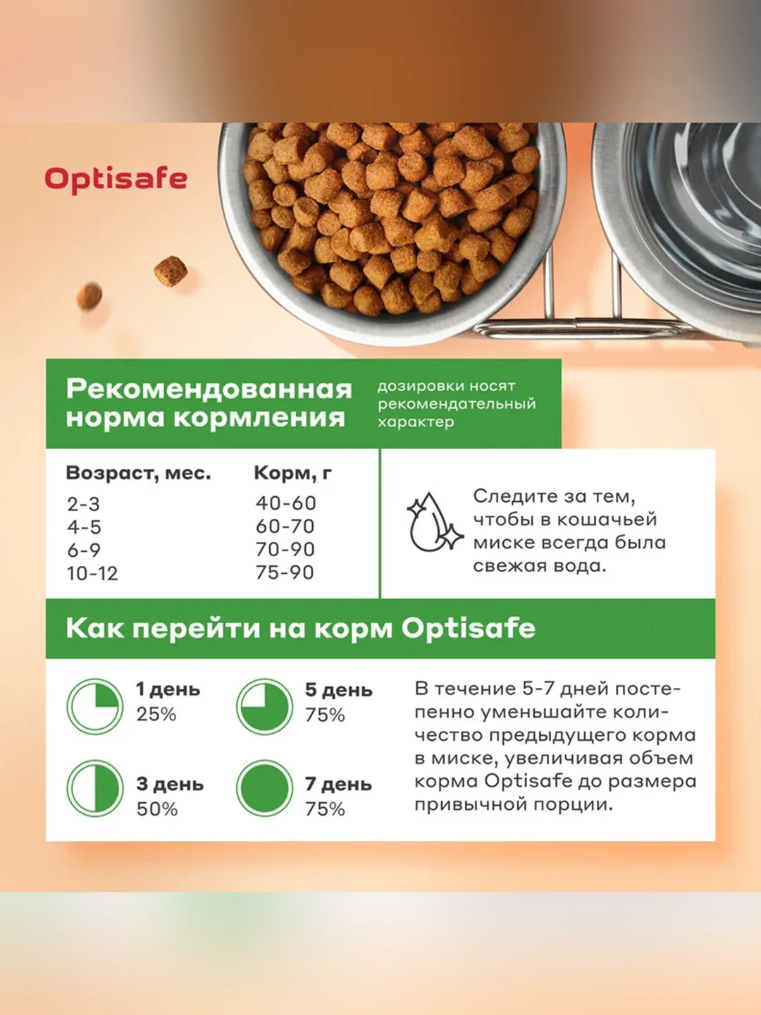 Полнорационный сухой корм для котят с  курочкой ТМ "Optisafe"