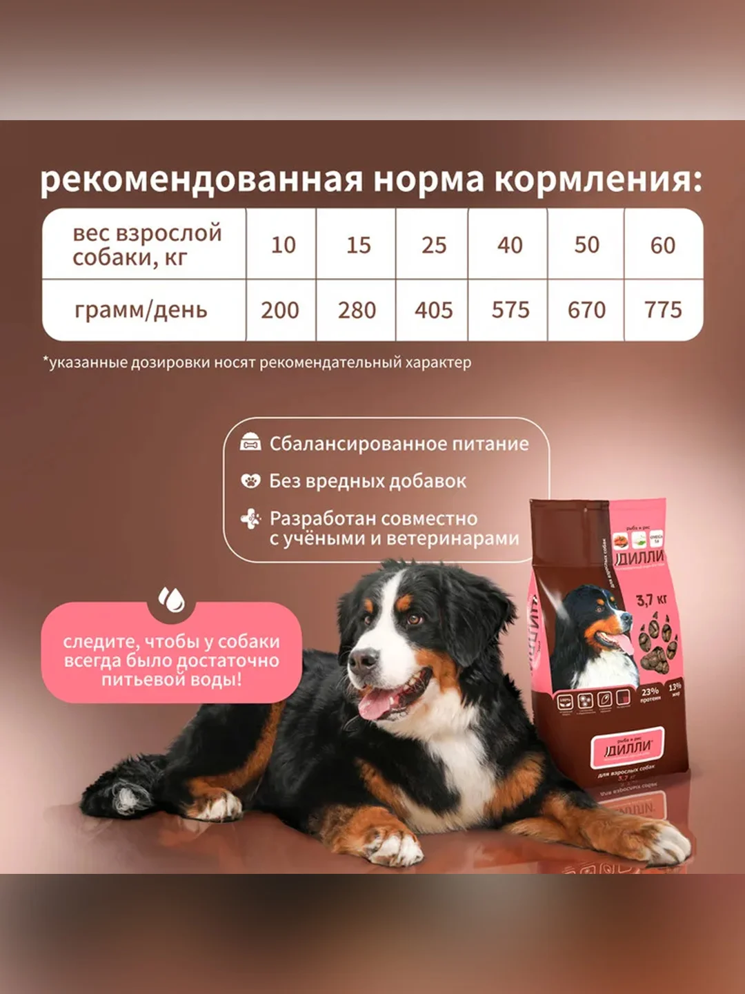 Сухой полнорационный корм для собак «Рыба и рис»ТМ «Дилли».