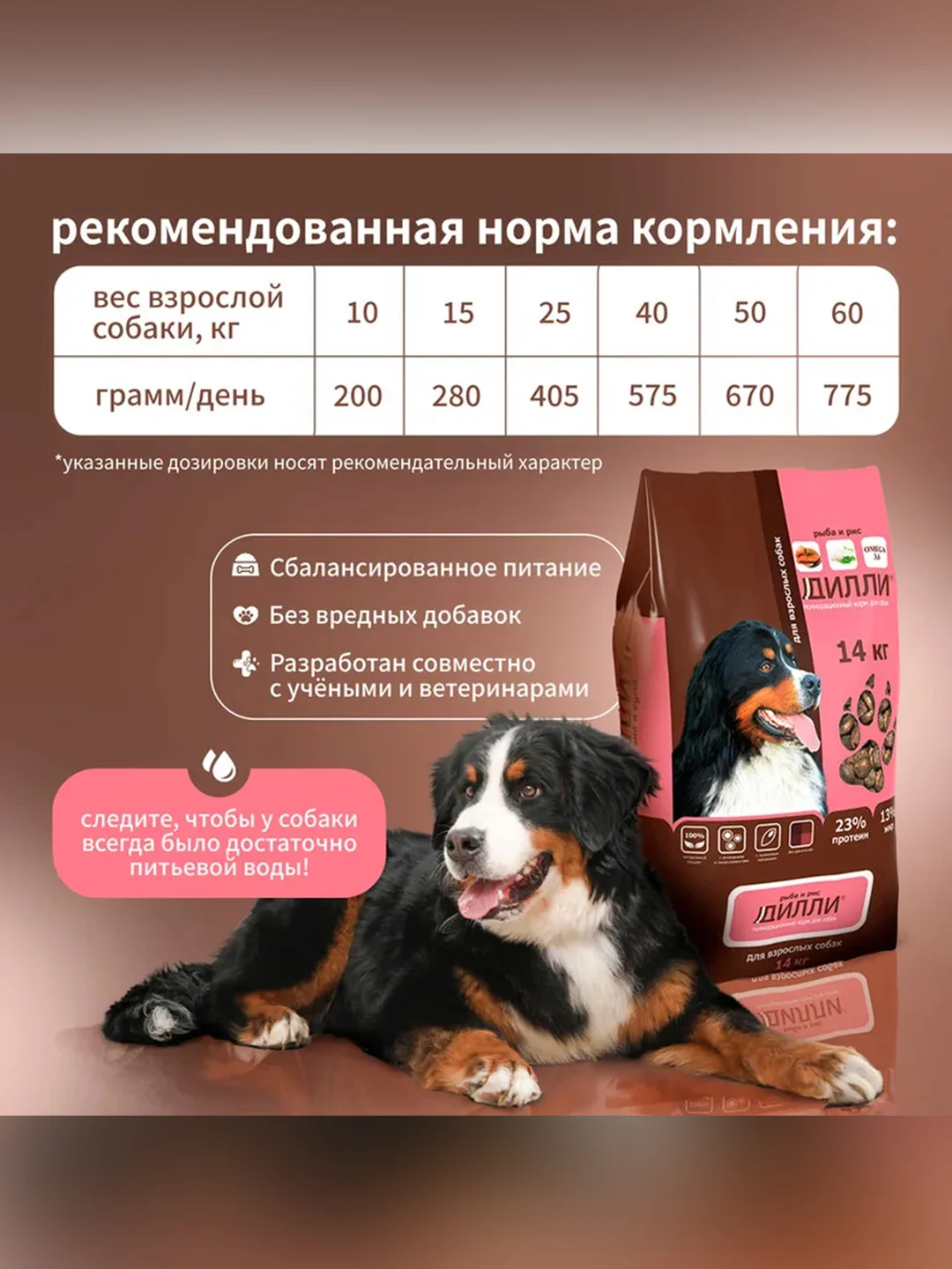 Сухой полнорационный корм для собак «Рыба и рис»ТМ «Дилли».