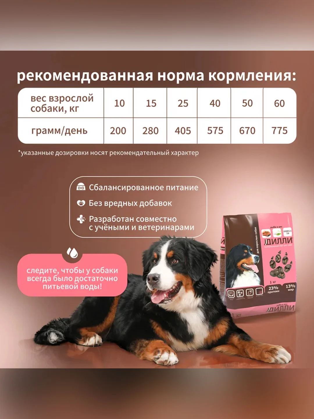 Сухой полнорационный корм для собак «Рыба и рис»ТМ «Дилли».