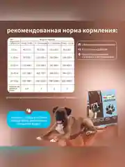 Сухой полнорационный корм для щенков ТМ «Дилли».