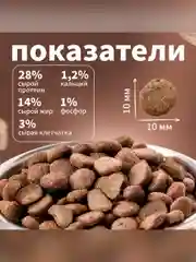 Сухой полнорационный корм для щенков ТМ «Дилли».