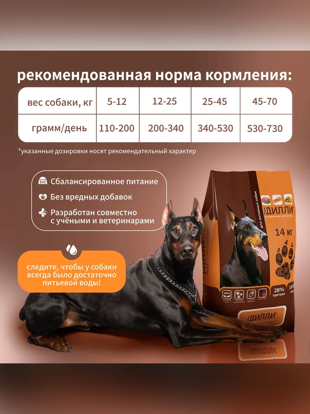 Сухой полнорационный корм для собак активных пород ТМ «Дилли»