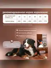 Сухой полнорационный корм для собак «С индейкой и рисом»ТМ «Дилли».