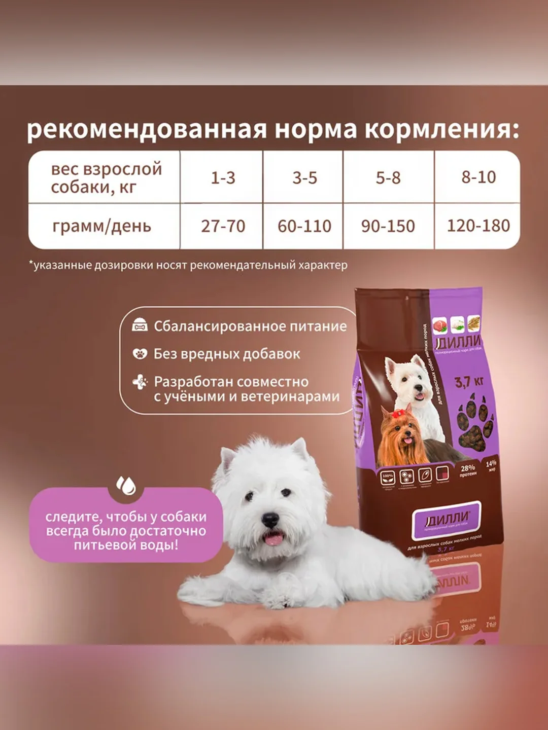 Сухой полнорационный корм для взрослых собак мелких пород ТМ «Дилли»