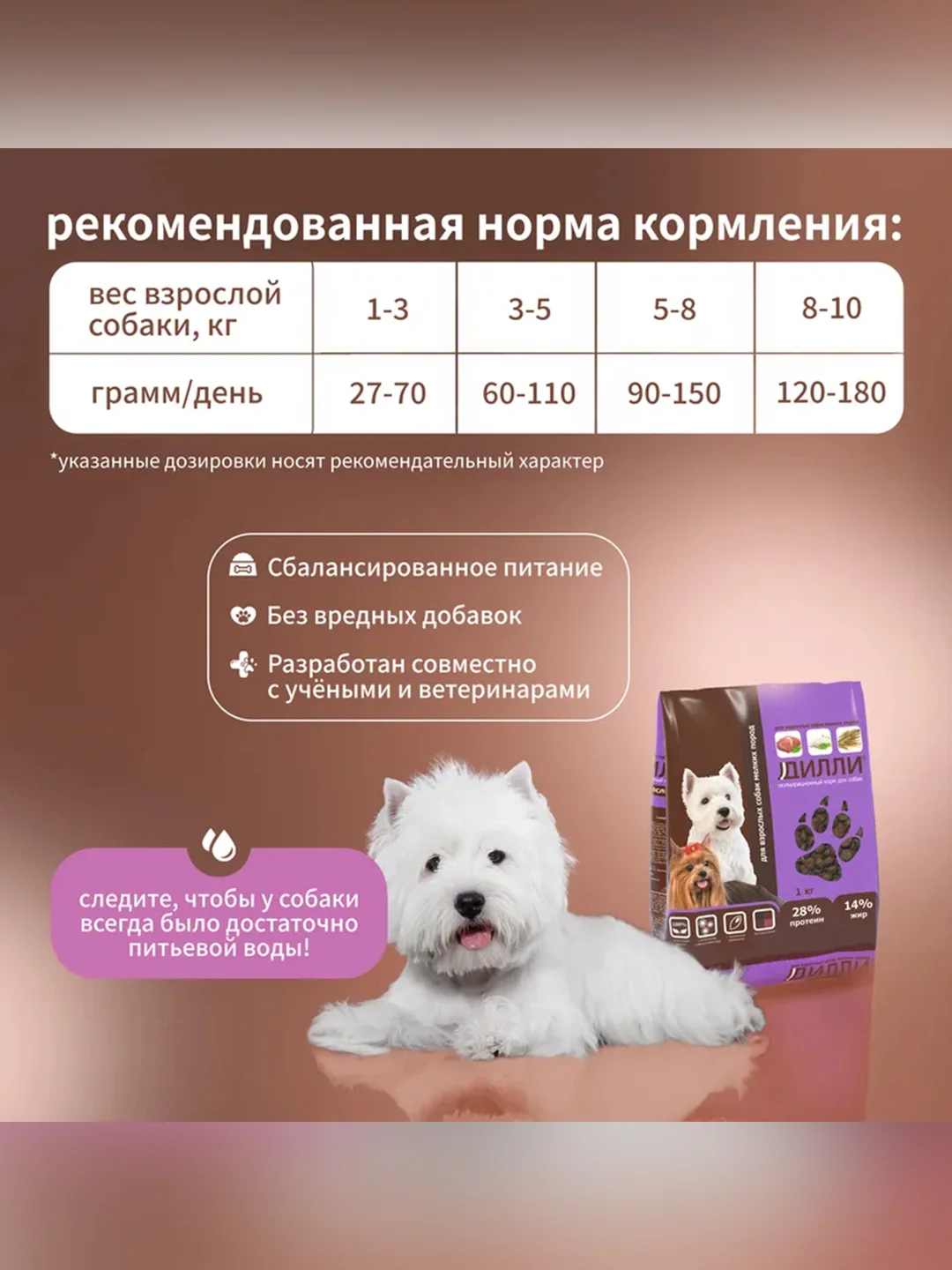 Сухой полнорационный корм для взрослых собак мелких пород ТМ «Дилли»