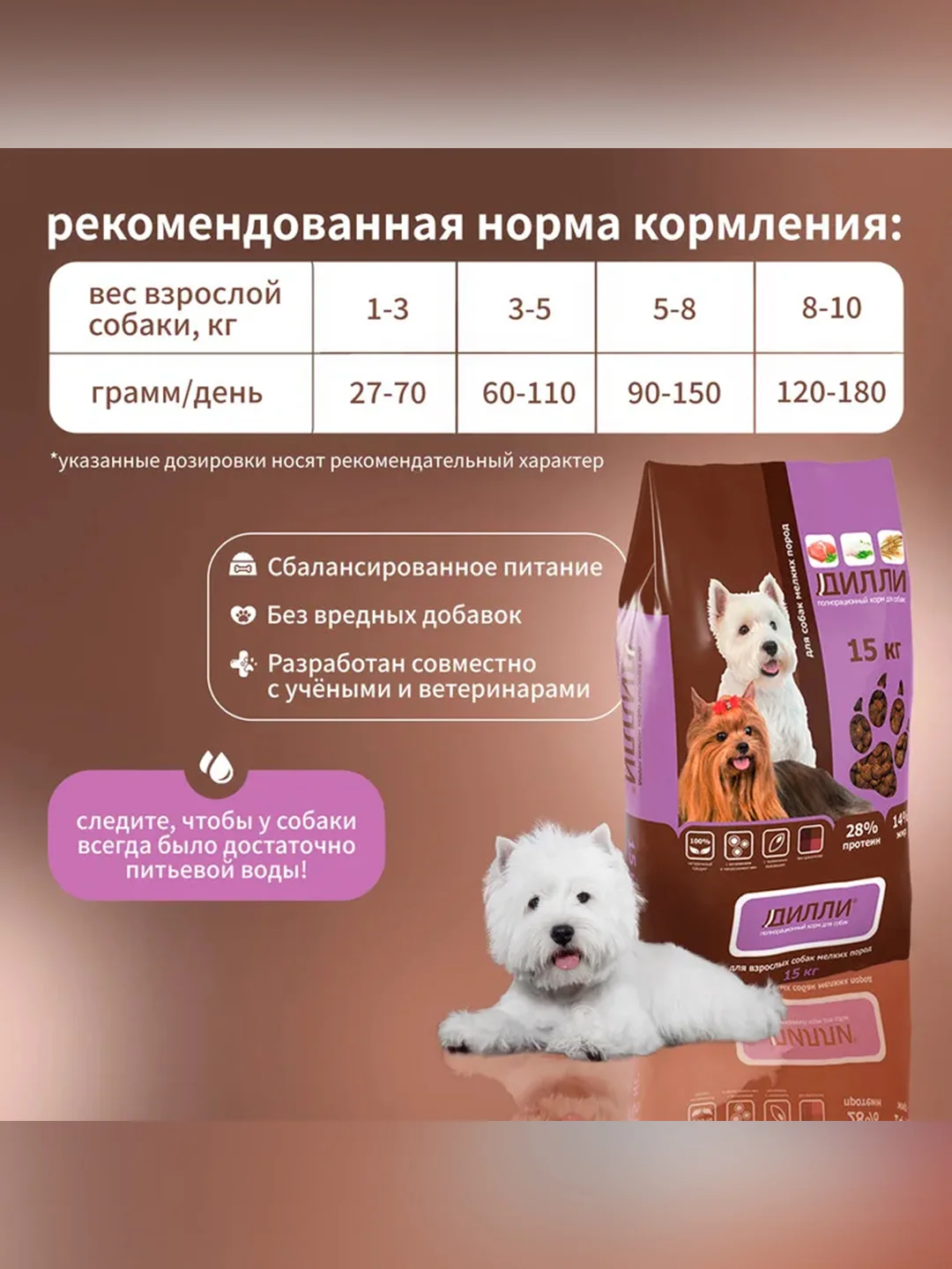Сухой полнорационный корм для взрослых собак мелких пород ТМ «Дилли»