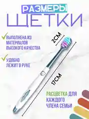 Красный зубная щетка мягкая, инновационная