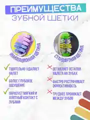 Красный зубная щетка мягкая, инновационная