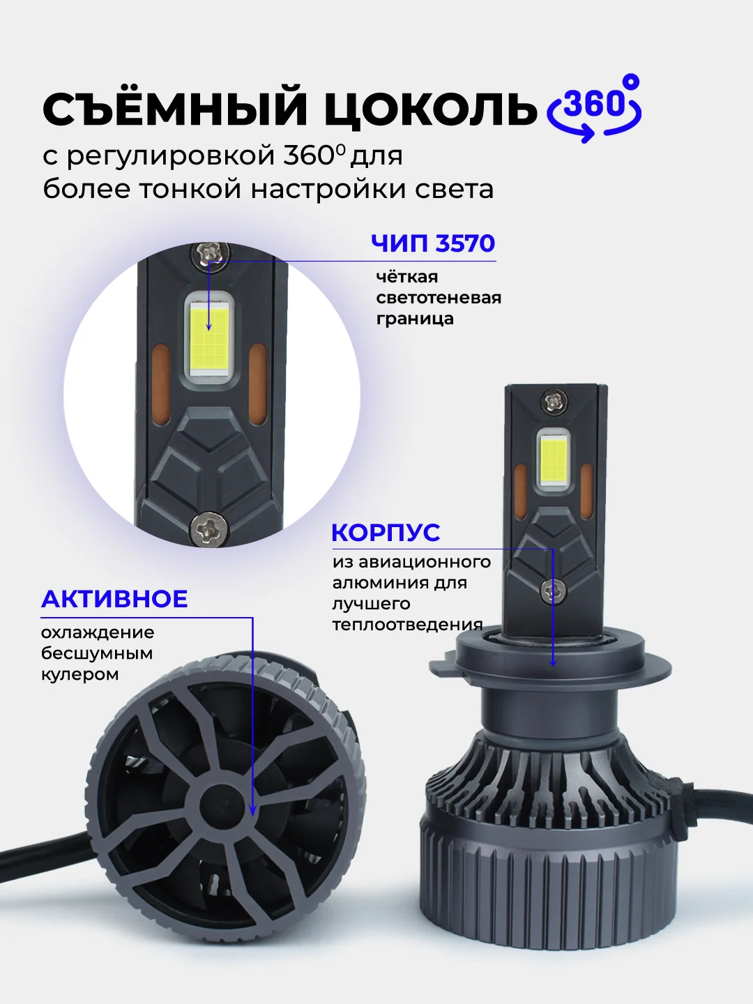 Светодиодная Led лампa F9 FAROCARO 70Вт H1, H4, H7, Н8/9/11