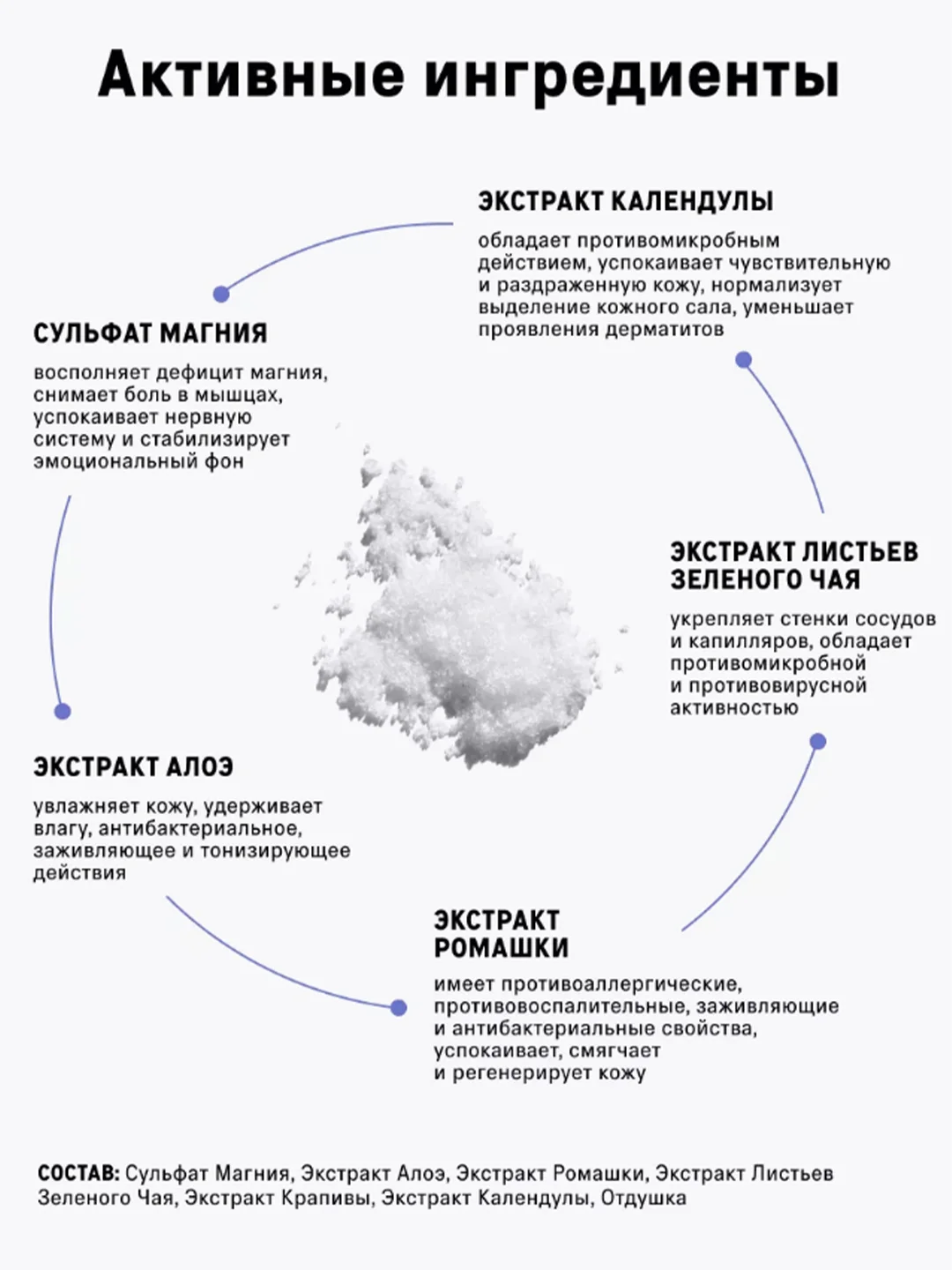 Магниевая соль для купания детей The Act, 500 г